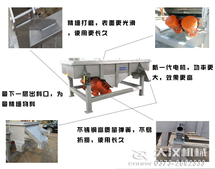 石頭除雜直線篩特點(diǎn)